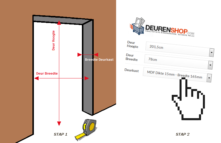 Onbevredigend fluweel Lastig Hoe Uw Afmetingen Bepalen - DeurenShop.com