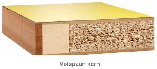 volspaan kern