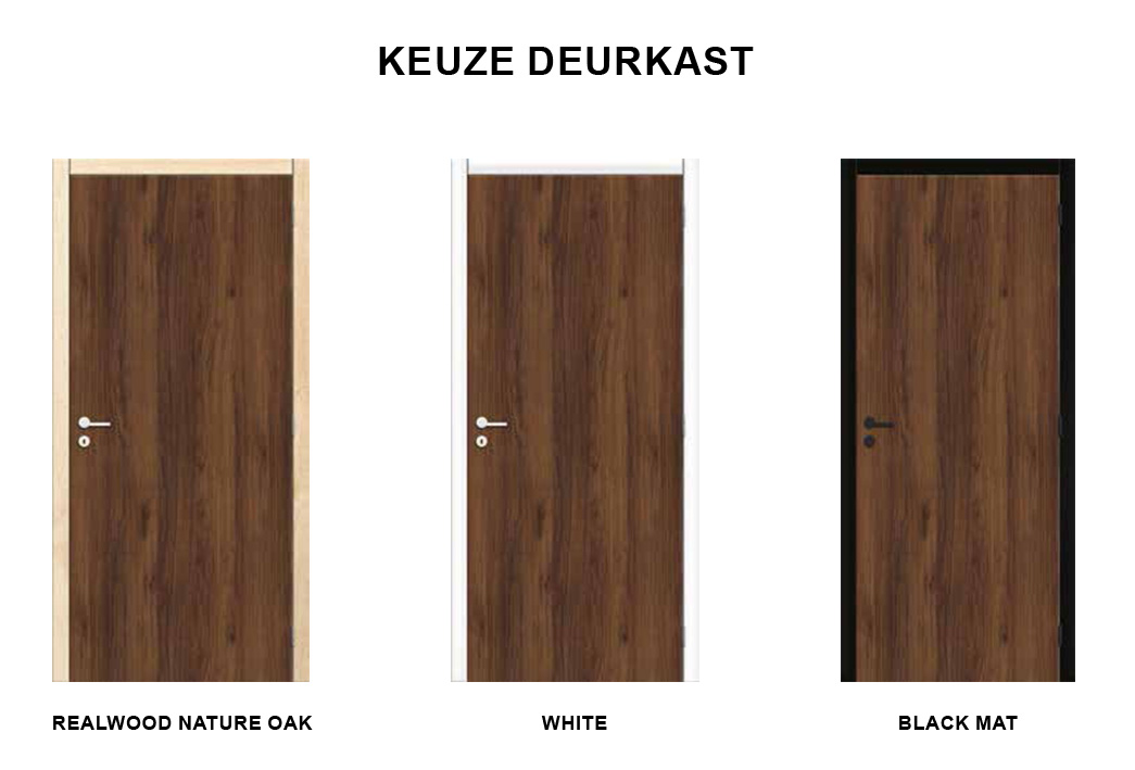 Keuze deurkast