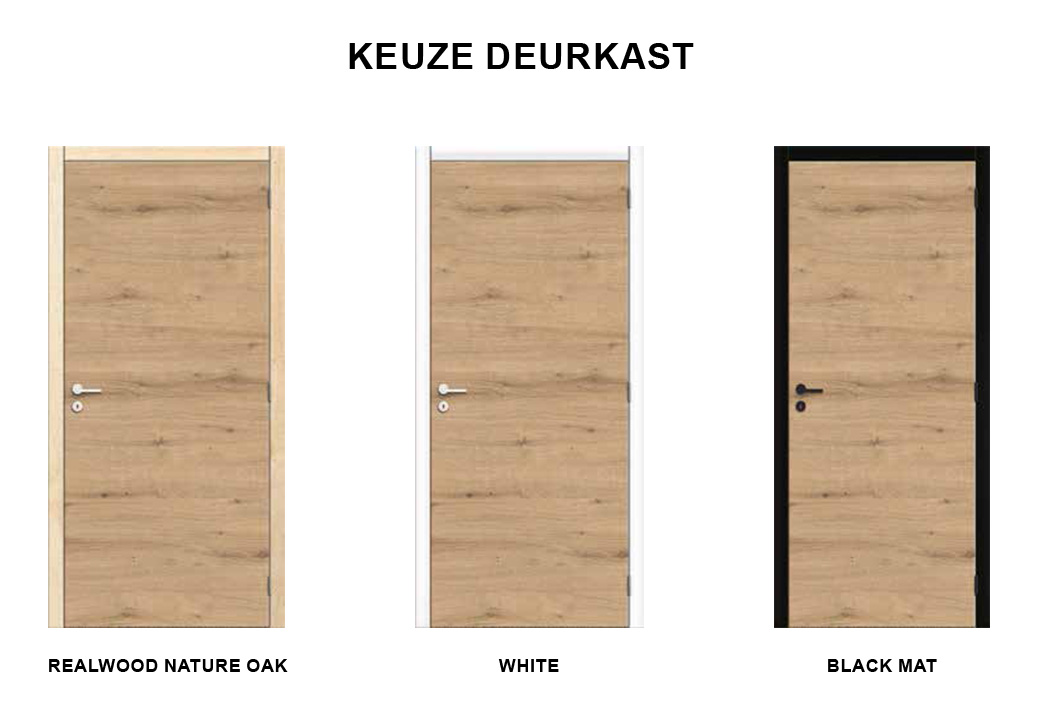 Keuze deurkast