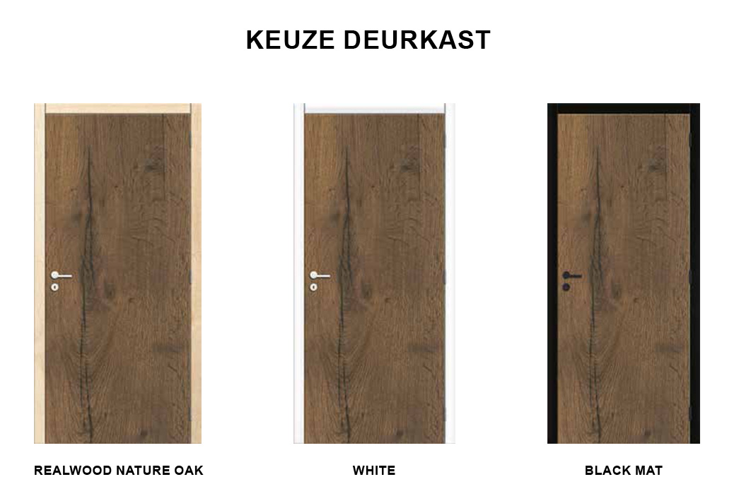 Keuze deurkast